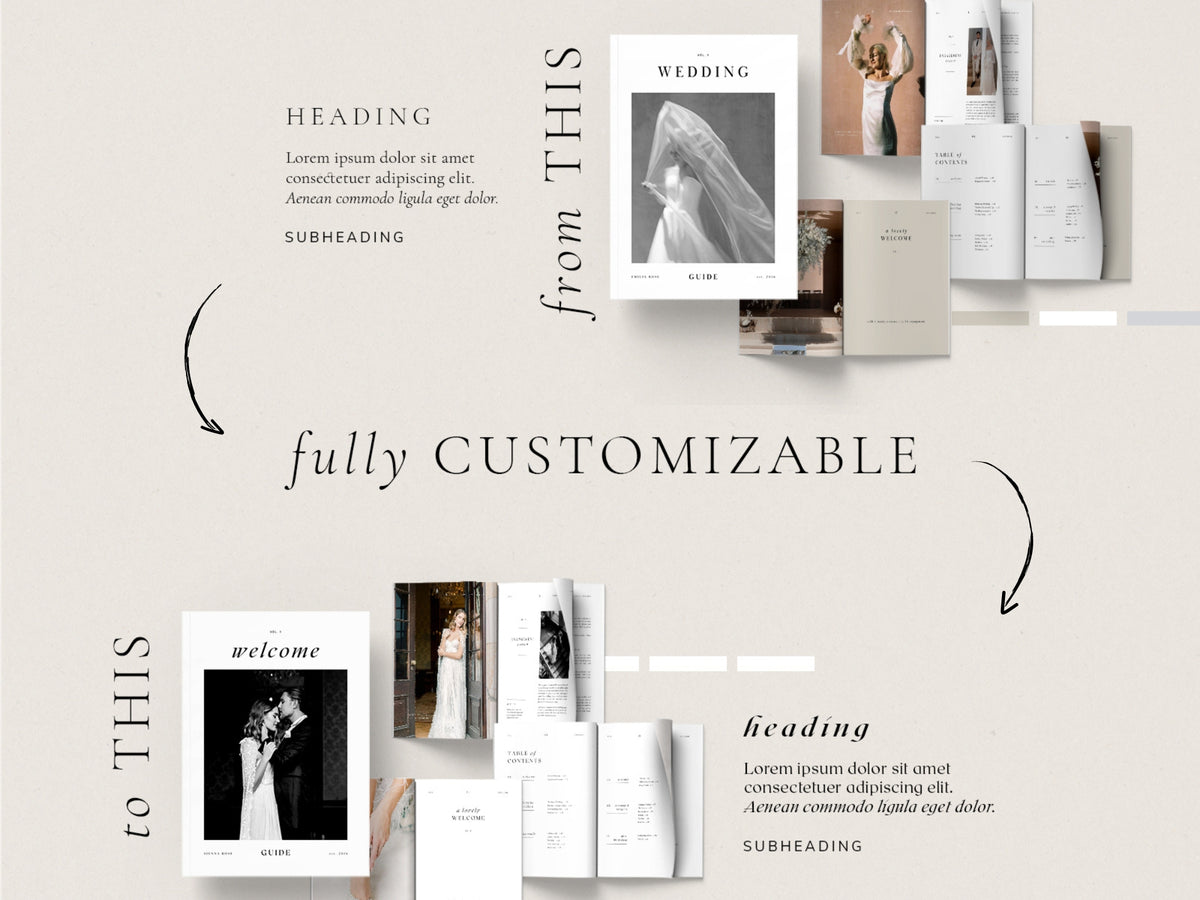 <i>canva</i><br> Wedding Welcome Client Guide With PREWRITTEN COPY<br> <i>sienna</i>