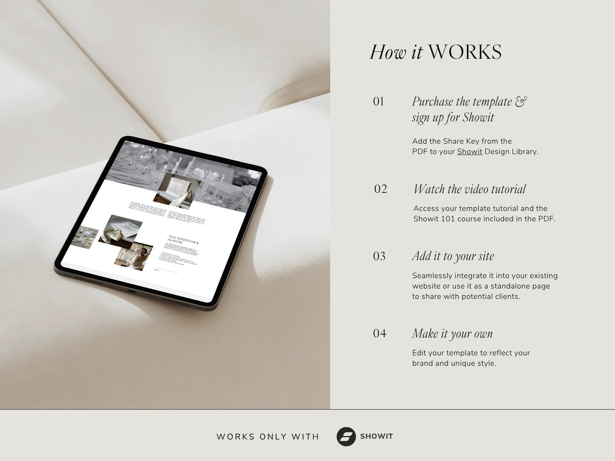 How to customize and use the Showit Investment Guide Template for wedding photography clients